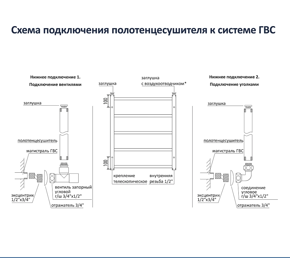 Полотенцесушитель водяной Aquatek Поларис AQ KO0760CH П7 500х600