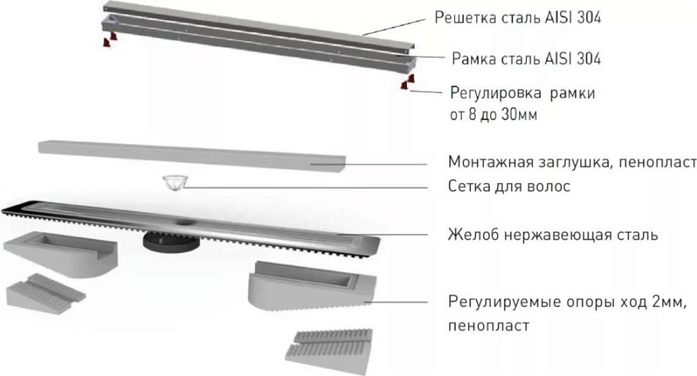 Душевой лоток Berges Wasserhaus B1 Keramik 091019 80 см