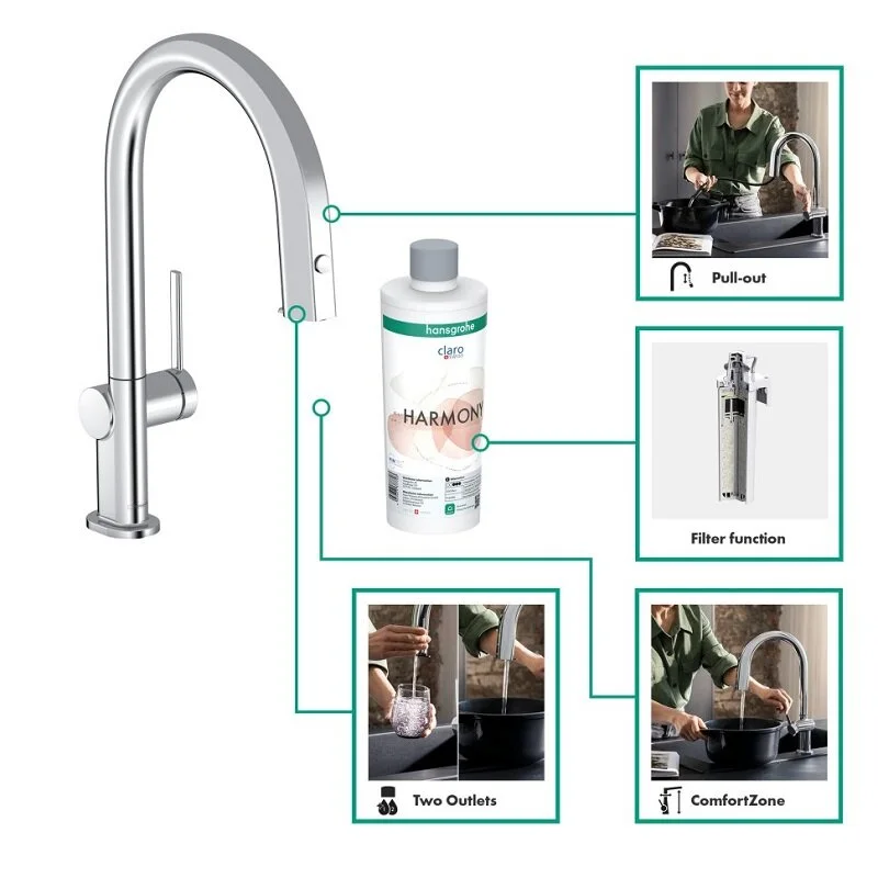 Смеситель для кухни Hansgrohe Aqittura 76801000 хром