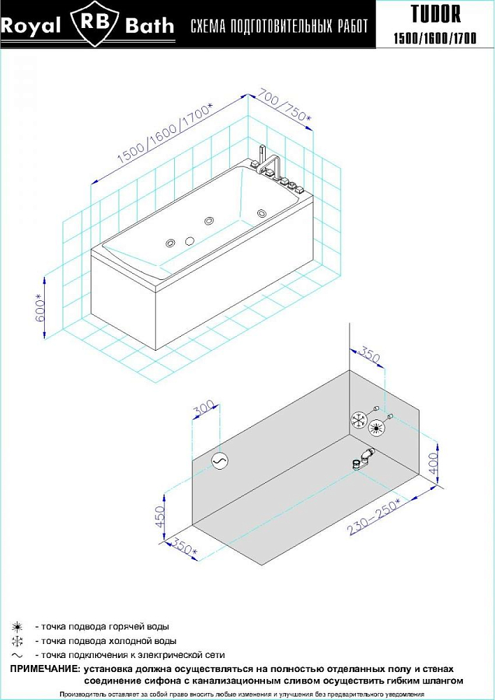 Акриловая ванна Royal Bath Tudor 150х70 см RB407700ST с гидромассажем