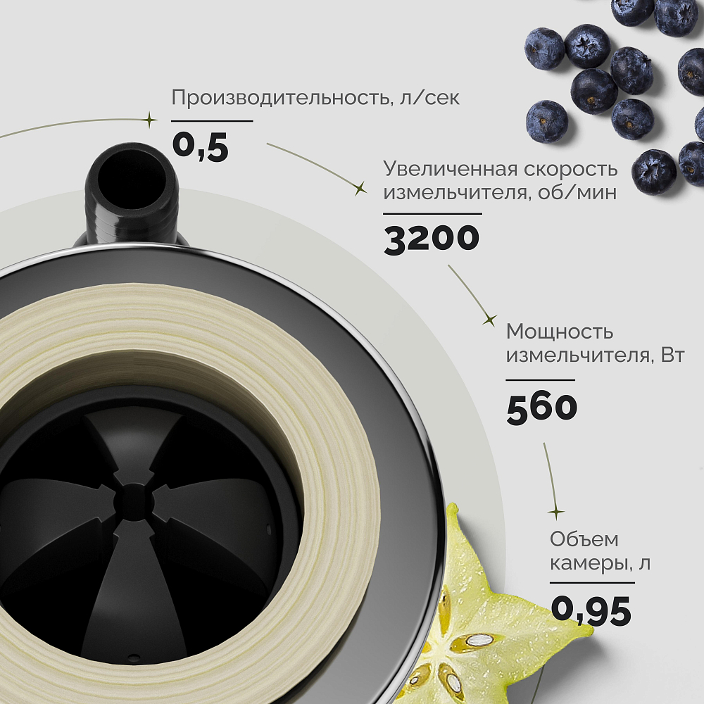 Измельчитель отходов Domaci Равенна Vento Plus 560