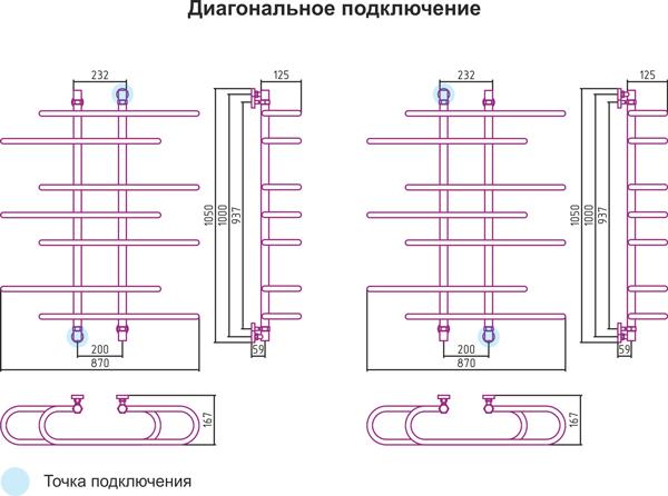 Полотенцесушитель водяной Сунержа Фурор-Ёлочка 100x90