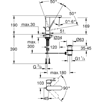 Смеситель для раковины Grohe Plus 23871003