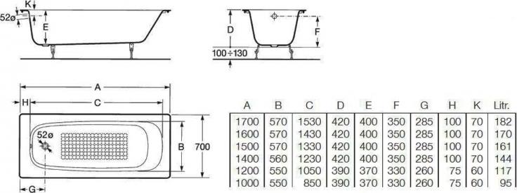 Чугунная ванна Roca Continental 160х70 21291200R