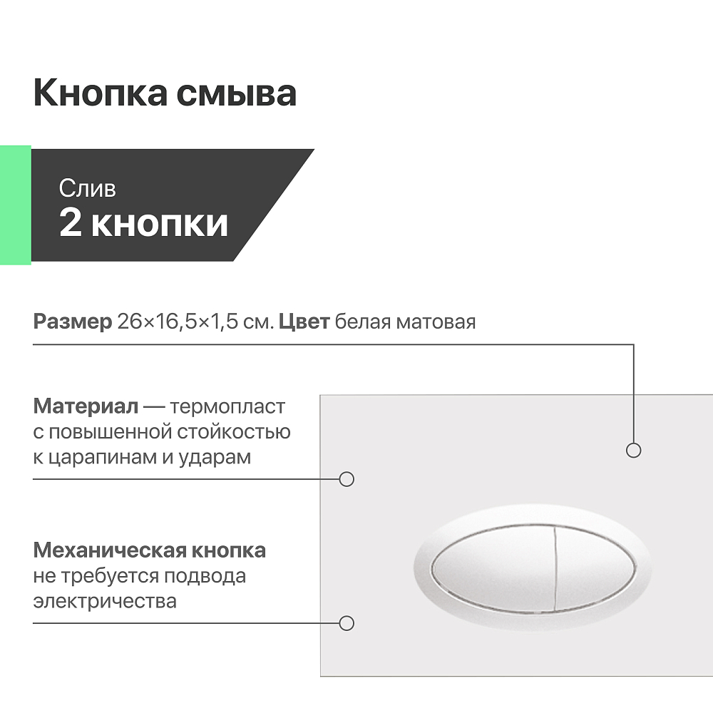 Комплект Унитаз подвесной Ceramicanova Play CN3001 с микролифтом, безободковый + Инсталляция Ewrika ProLT 0026-2020 + Кнопка 0052 белая