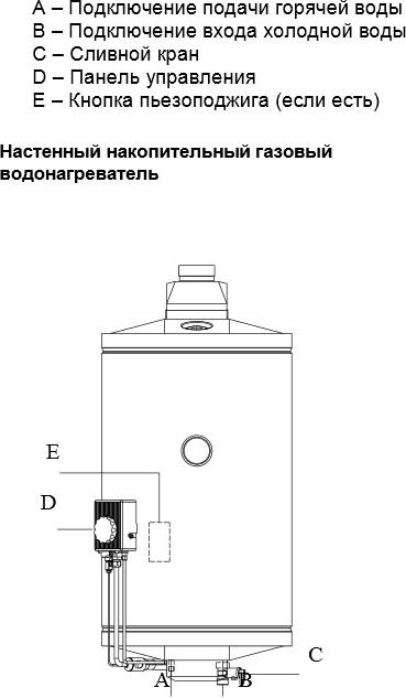 Водонагреватель Baxi SAG3 80