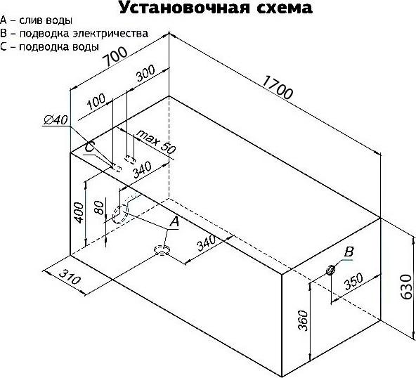 Экран Aquanet Roma 170 см с креплением