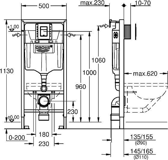 Инсталляция для унитаза Grohe Rapid SL 39501000 с клавишей смыва хром