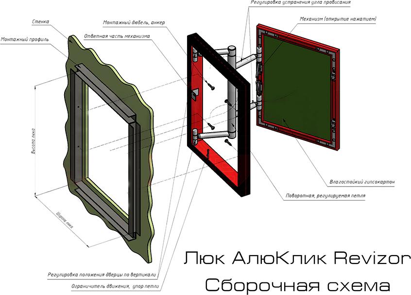 Настенный люк Revizor Алюклик 30х90