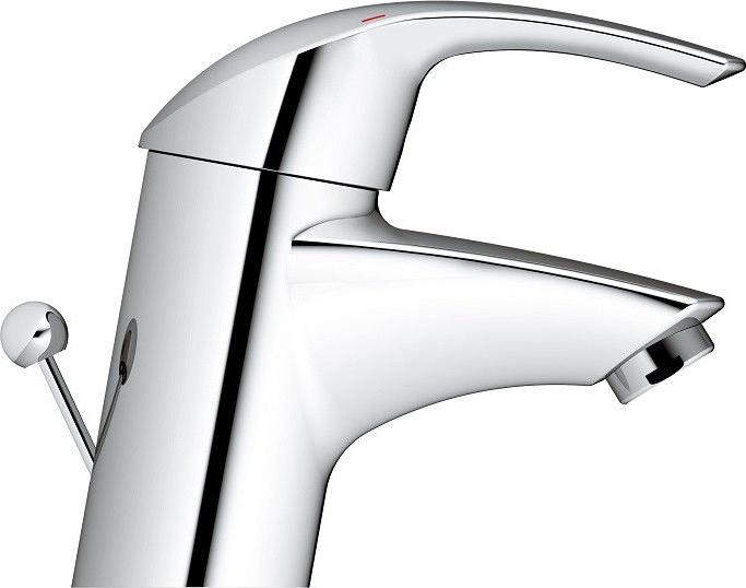 Смеситель для раковины Grohe Eurosmart 33265001