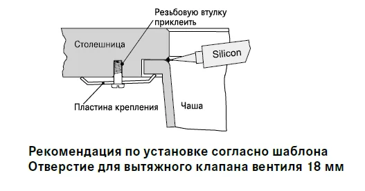 Кухонная мойка Franke Kubus 125.0190.237 белый