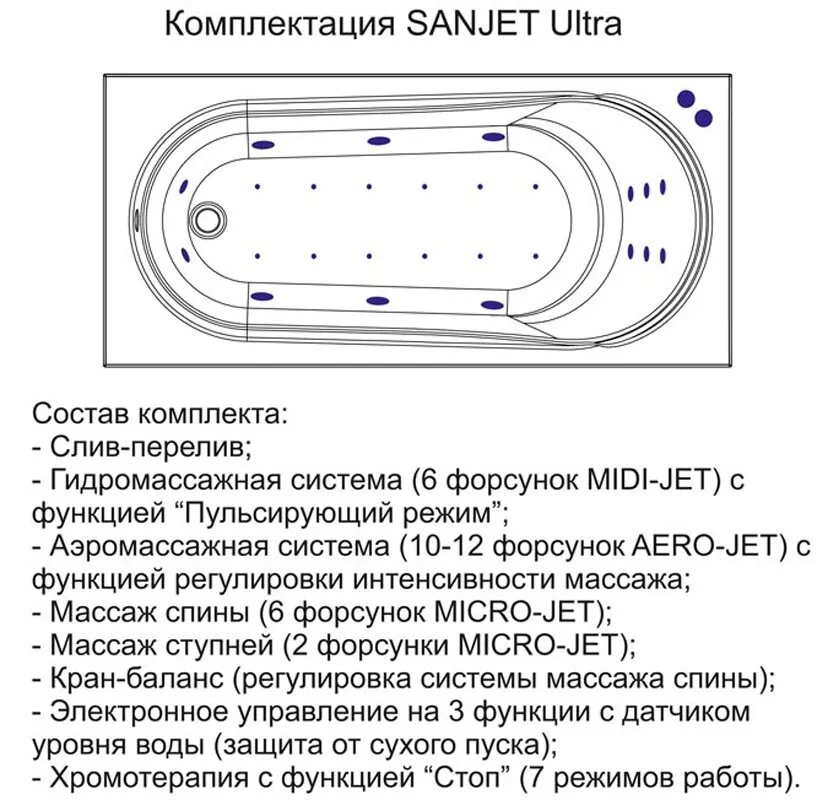 Акриловая ванна AM.PM Spirit W72A-150-070W-A2_sanjet_ultra_chrome белый