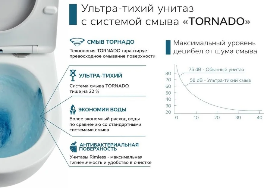 Подвесной унитаз CeramaLux Tornado, 5177MB, безободковый, крышка-сиденье с микролифтом, черный матовый