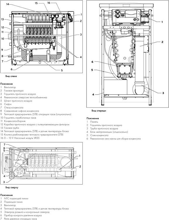 Газовый котел Vaillant ecoCRAFT exclusiv VKK2006/3-E (200 кВт)