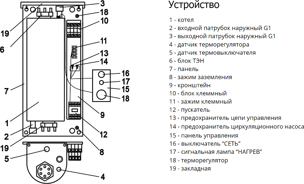 Электрический котел Эван С2 3 (3 кВт)