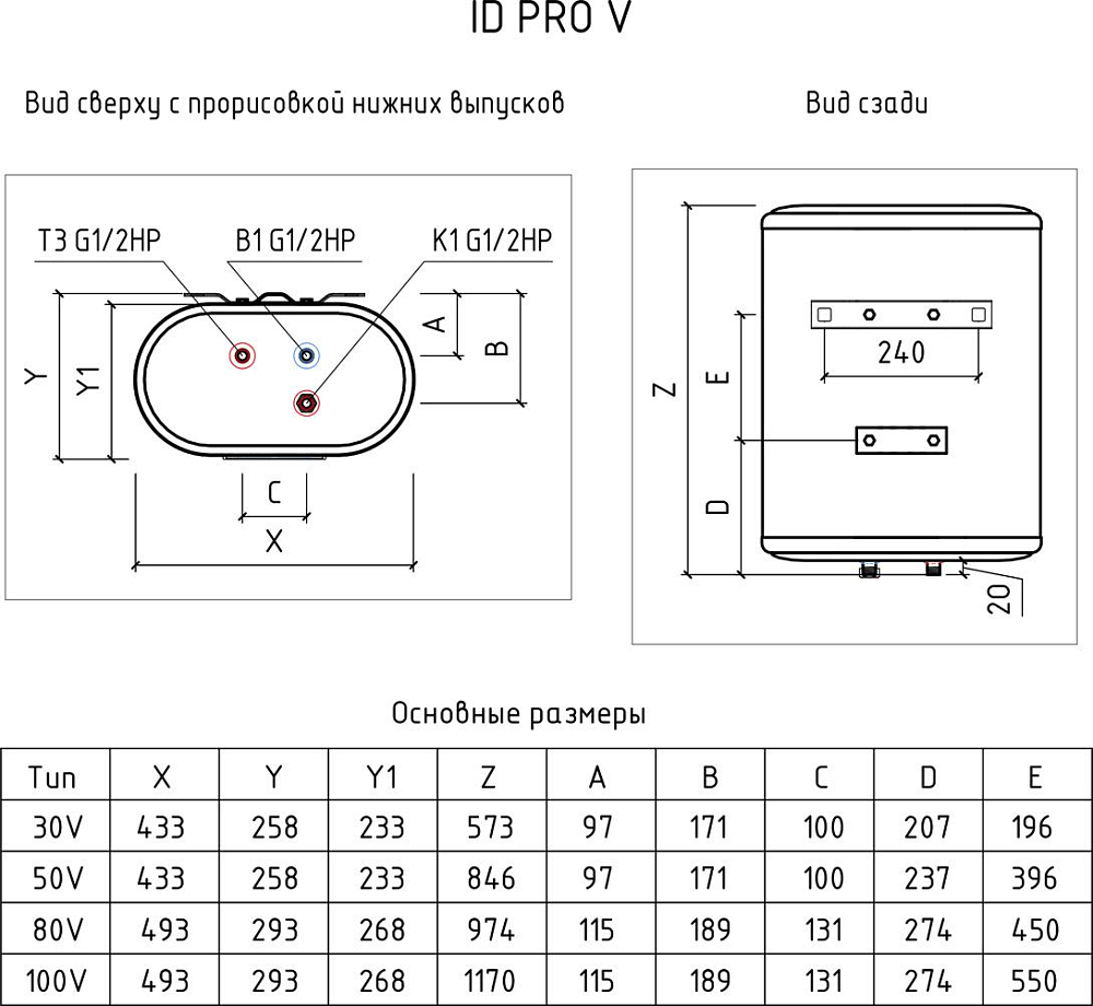 Водонагреватель электрический Thermex ID 30 V (pro)