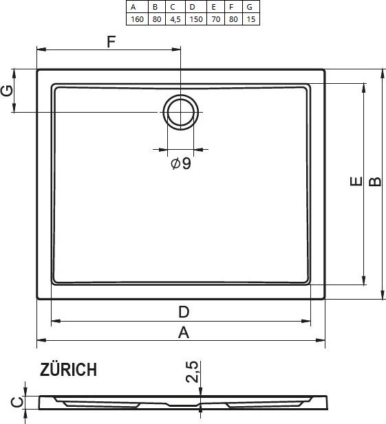 Душевой поддон Riho Zurich 268 160x80см белый D001019005