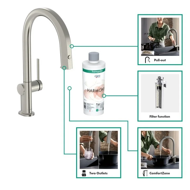 Смеситель для кухни Hansgrohe Aqittura 76800800 серый