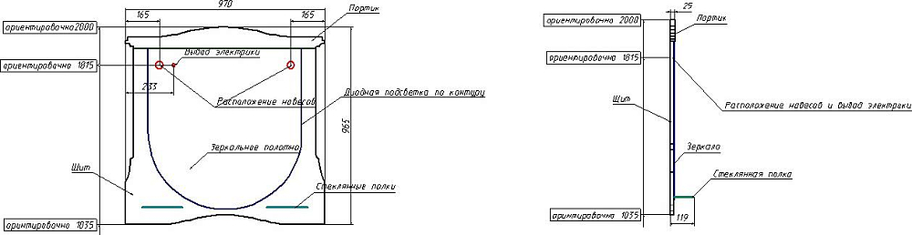 Зеркало Edelform Luise 100