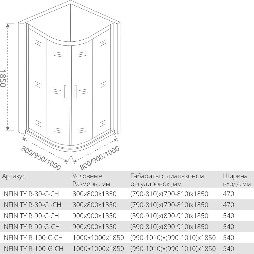 Душевой уголок 120х80 см Good Door Infinity R-120-C-CH ИН00011 стекло прозрачное