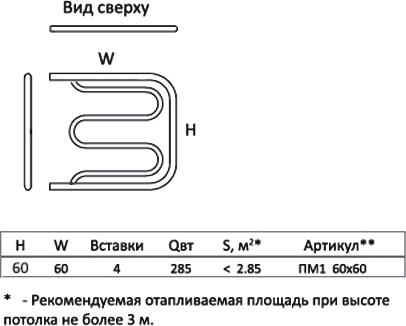 Полотенцесушитель водяной Тругор ПМ тип 1 60x60 1"