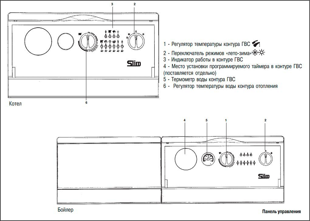 Водонагреватель Baxi SLIM UB 80 285 кВт