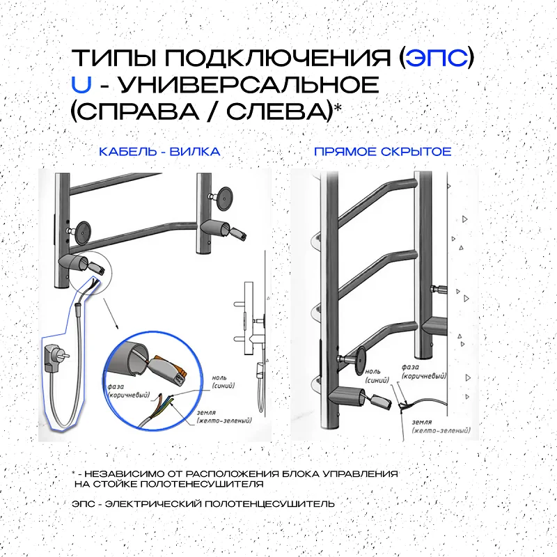 Полотенцесушитель электрический Comfysan 12915 хром