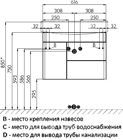 Тумба под раковину Акватон Беверли 1A235301BV010/1WH302501 белый