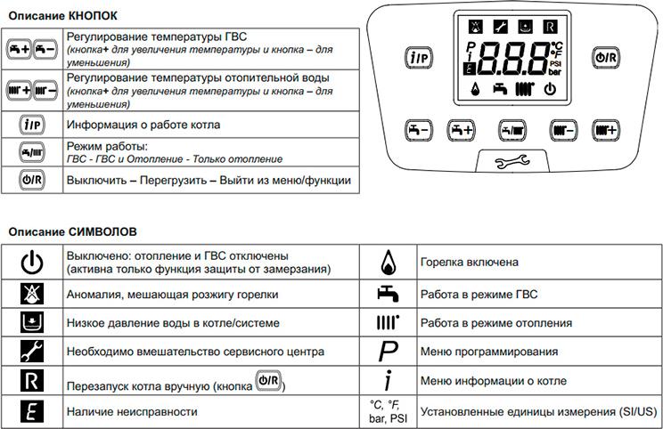 Газовый котел Baxi Duo-tec Compact 1.24 (3,4-24 кВт)