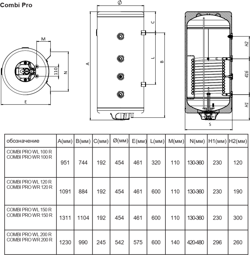 Накопительный водонагреватель Metalac Combi PRO WL 150 173252 150 л белый, левое подключение