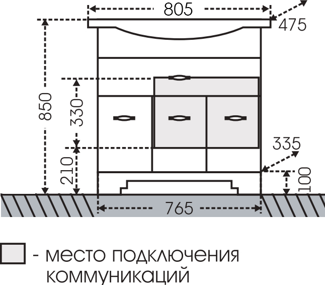 Мебель для ванной СанТа Монарх 80/2