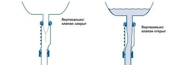 Слив-перелив для ванны McAlpine MRNRV50C-PB белый