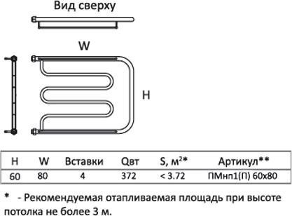 Полотенцесушитель электрический Тругор ПМнп1 60*80П