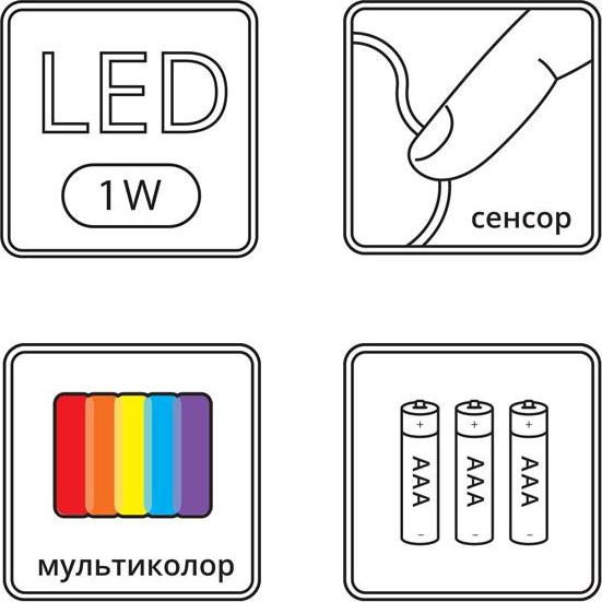 Настольная лампа Arte Lamp Tilly A7373LT-1WH