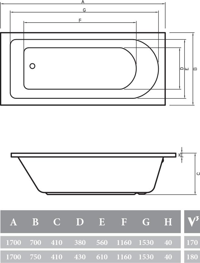 Акриловая ванна Alpen Fontana 170x70 AVB0007