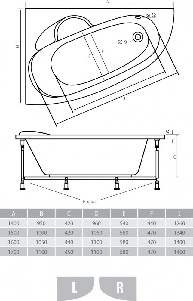 Акриловая ванна Alpen Terra 140x95 AVA0039 L