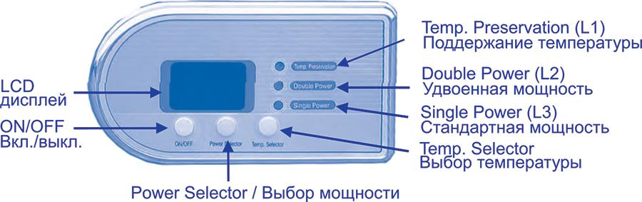 Водонагреватель Thermex Flat Plus IF 80 H