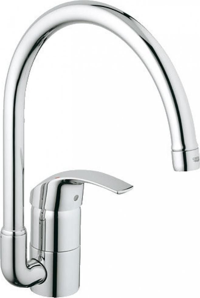 Смеситель для кухонной мойки Grohe Eurosmart 32542001