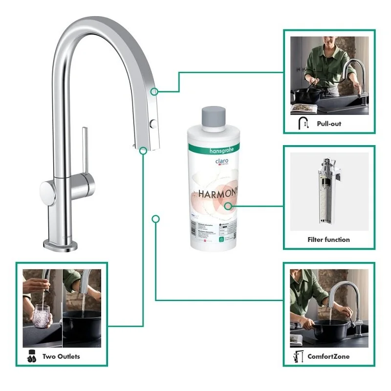 Смеситель для кухни Hansgrohe Aqittura 76826000 хром