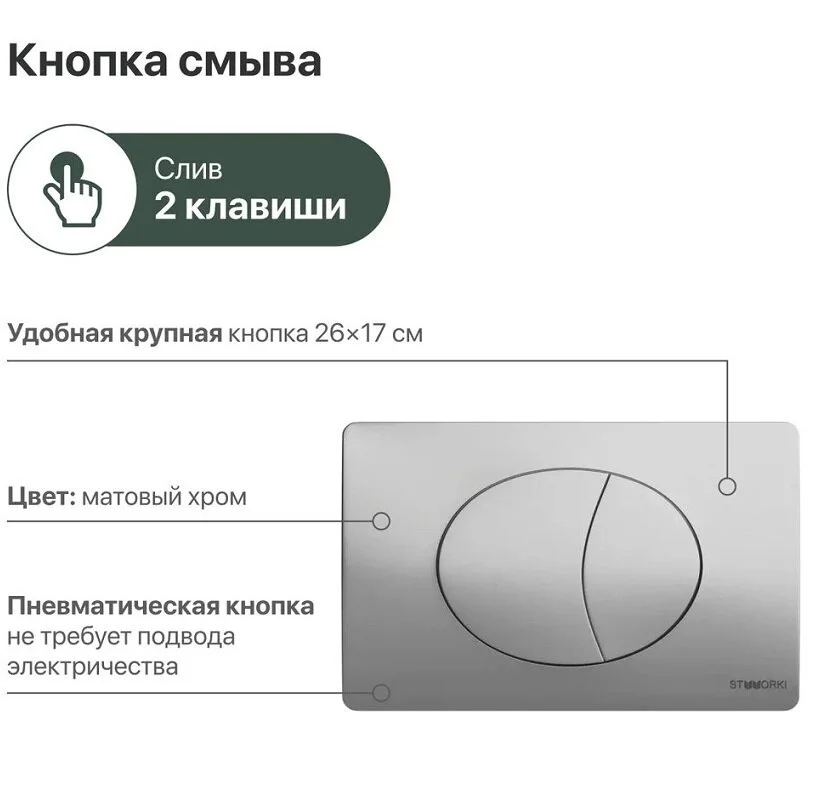 Инсталляция для унитаза Stworki, клавиша хром матовый, 510162/230823