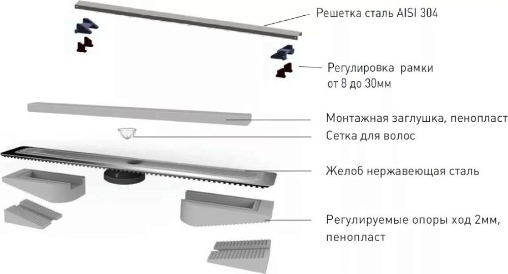 Душевой лоток Berges Wasserhaus C1 Norma 090039 80 см