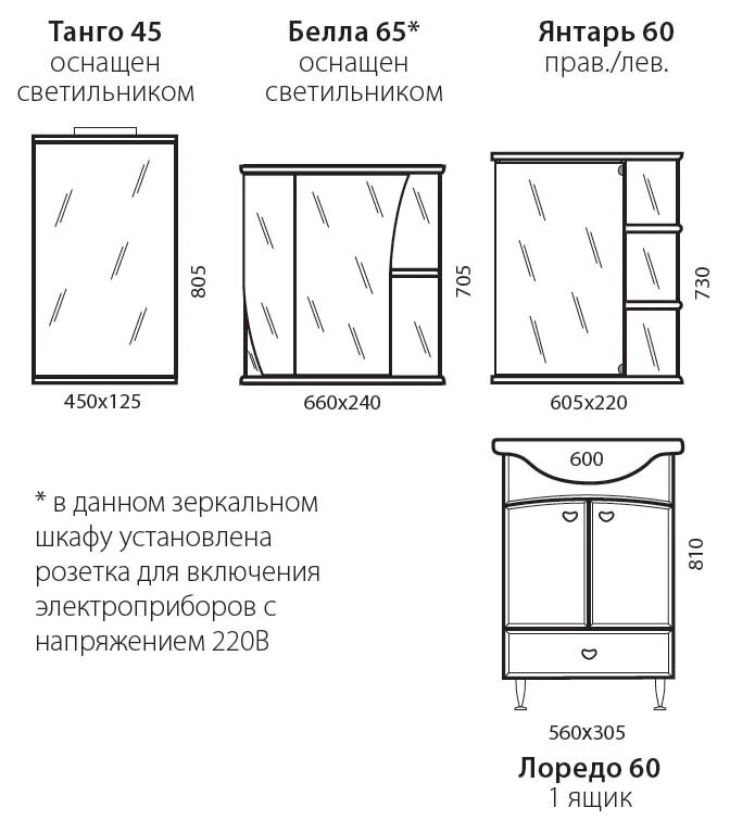 Тумба под раковину Aqualife Design Aqualife Design Лоредо белый