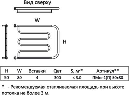 Полотенцесушитель электрический Тругор ПМнп1 50*80П