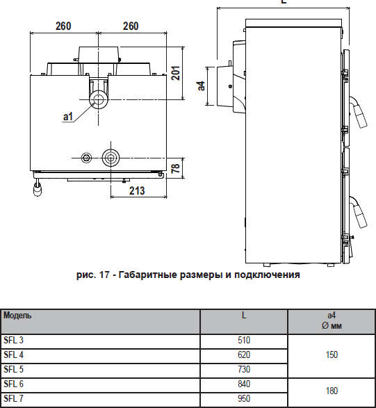 Твердотопливный котел Ferroli SFL 4 0ICJ4TWA (4 кВт)