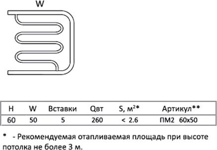 Полотенцесушитель водяной Тругор ПМ тип 2 60x50 1"