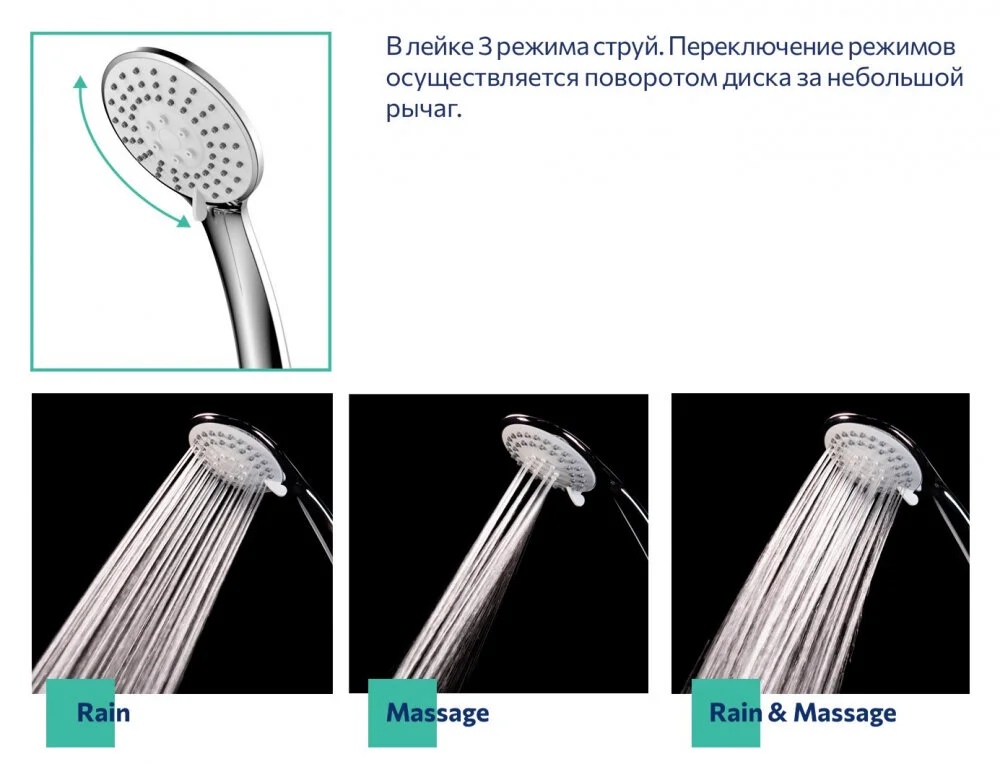 Смеситель для ванны с душем Milardo Demi DEMSB00M10 хром