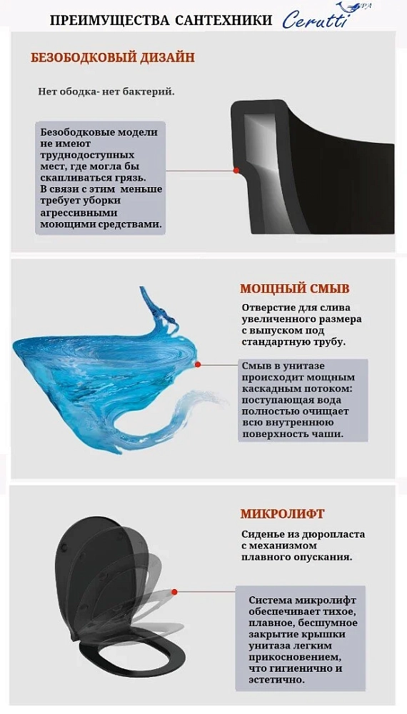 Подвесной унитаз Ceruttispa Sella Aria MBF, CT10016, безободковый, крышка-сиденье микролифт, цвет черный матовый