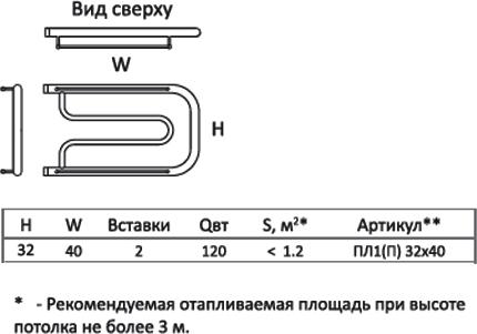 Полотенцесушитель электрический Тругор ПЛ1 32*40П