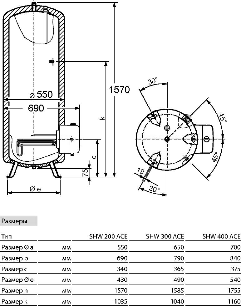 Водонагреватель Stiebel Eltron SHW 200 ACE