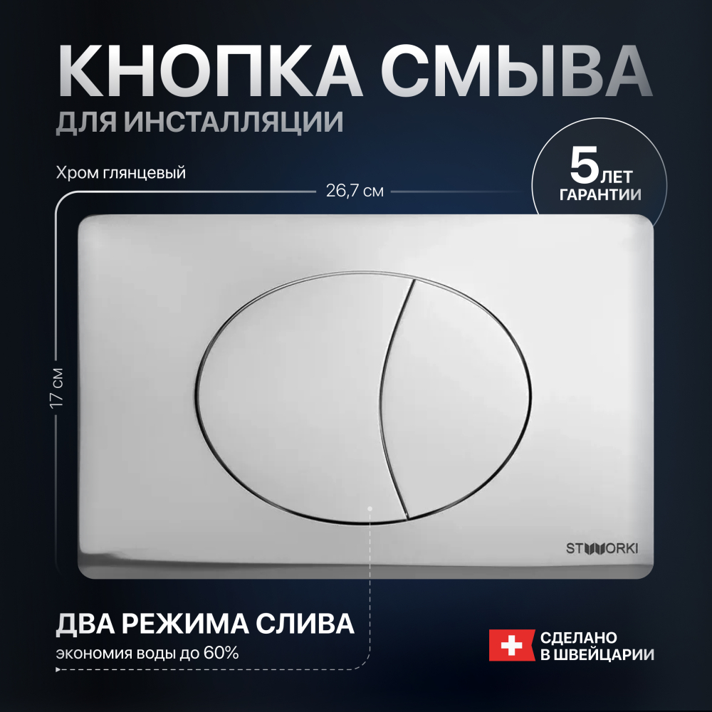 Кнопка смыва STWORKI 230822 хром глянцевый